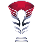 AFC Asian Cup, Knockout stage